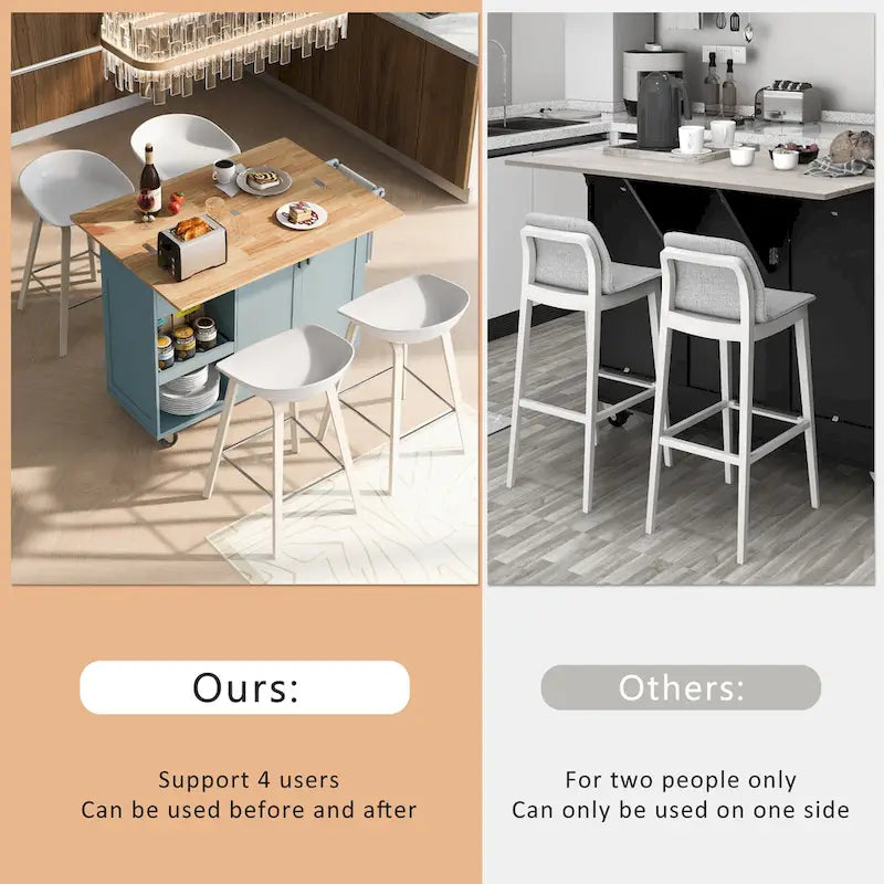 Rolling Kitchen Island with Foldable Countertop – White / Blue, Drawer & Cabinets, 1–4 Person Use