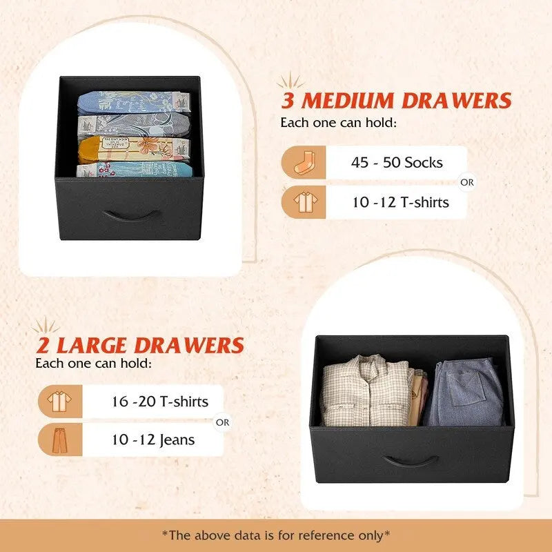 5-Drawer Dresser with Wood Top – Pink & Rose Gold / Rustic Brown / Black & Brown / White, Steel Frame, Single